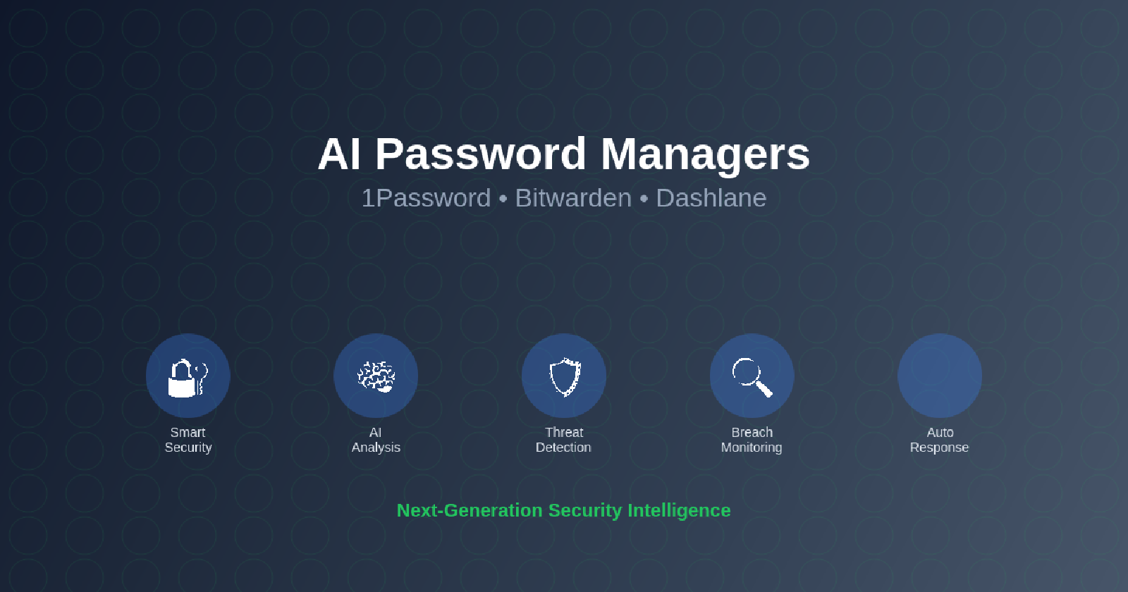 AI Password Managers: 1Password, Bitwarden, and Dashlane AI