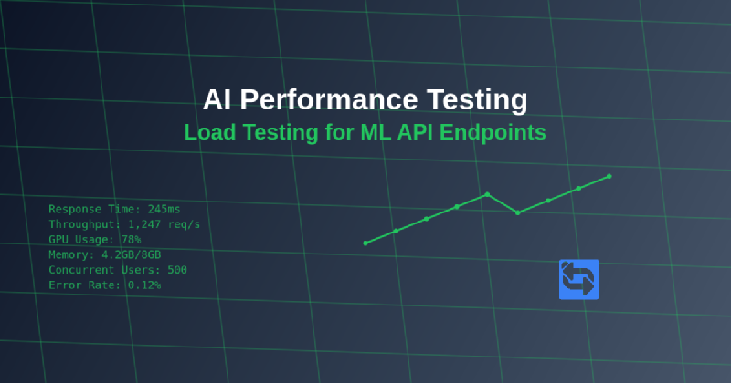 Featured image of post AI Performance Testing: Load Testing for ML API Endpoints