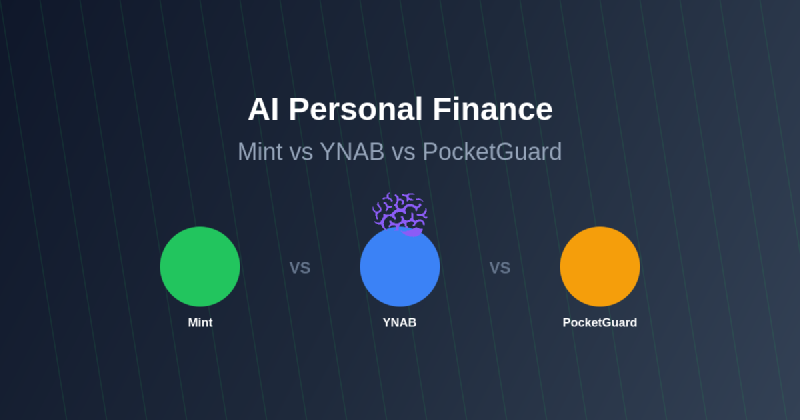 Featured image of post AI Personal Finance: Mint vs YNAB vs PocketGuard Comparison