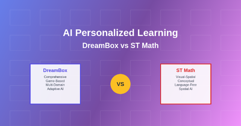 Featured image of post AI Personalized Learning: DreamBox vs ST Math Adaptive Platforms