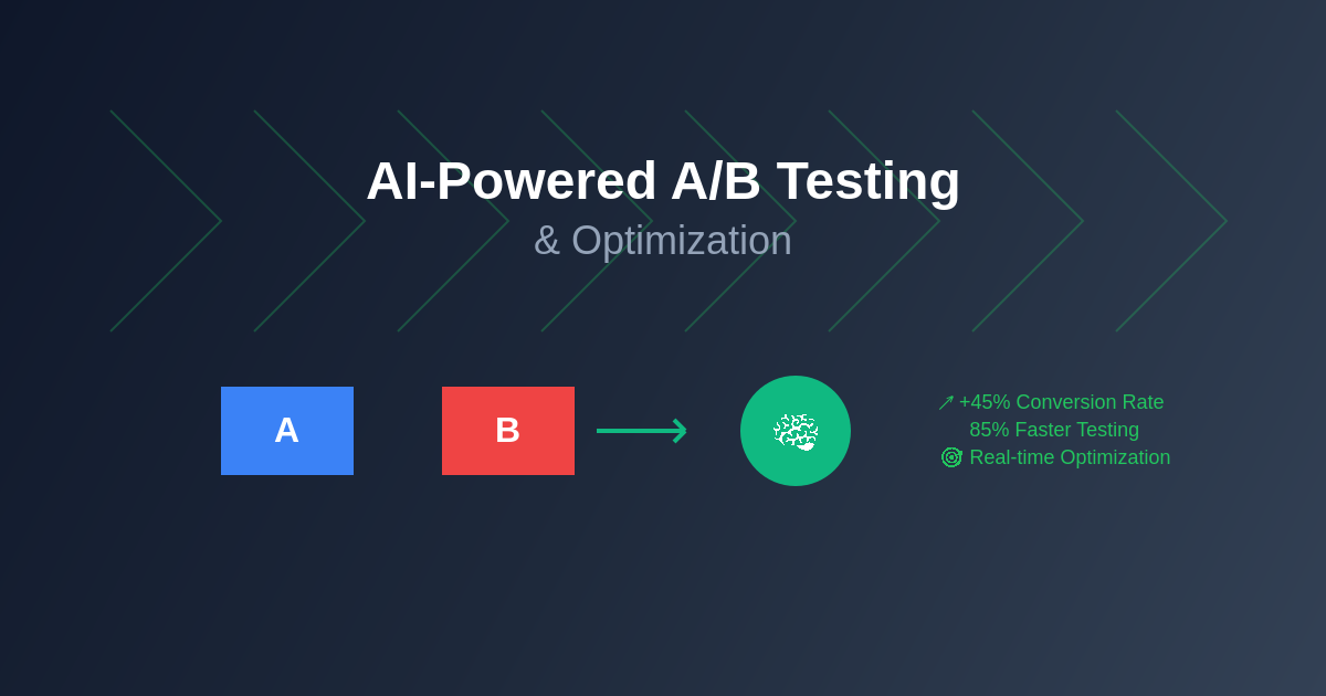 AI-Powered A/B Testing and Optimization
