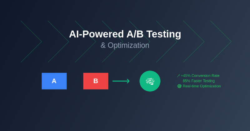 Featured image of post AI-Powered A/B Testing and Optimization