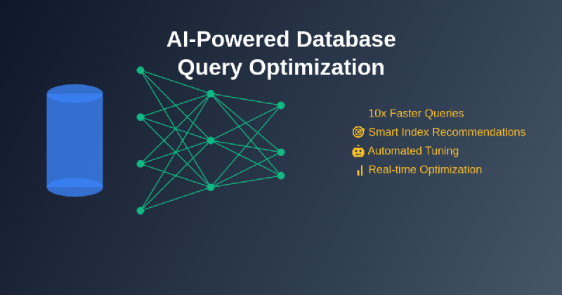 Featured image of post AI-Powered Database Query Optimization: Revolutionizing Performance
