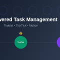 AI-Powered Task Management: Todoist, TickTick, and Motion