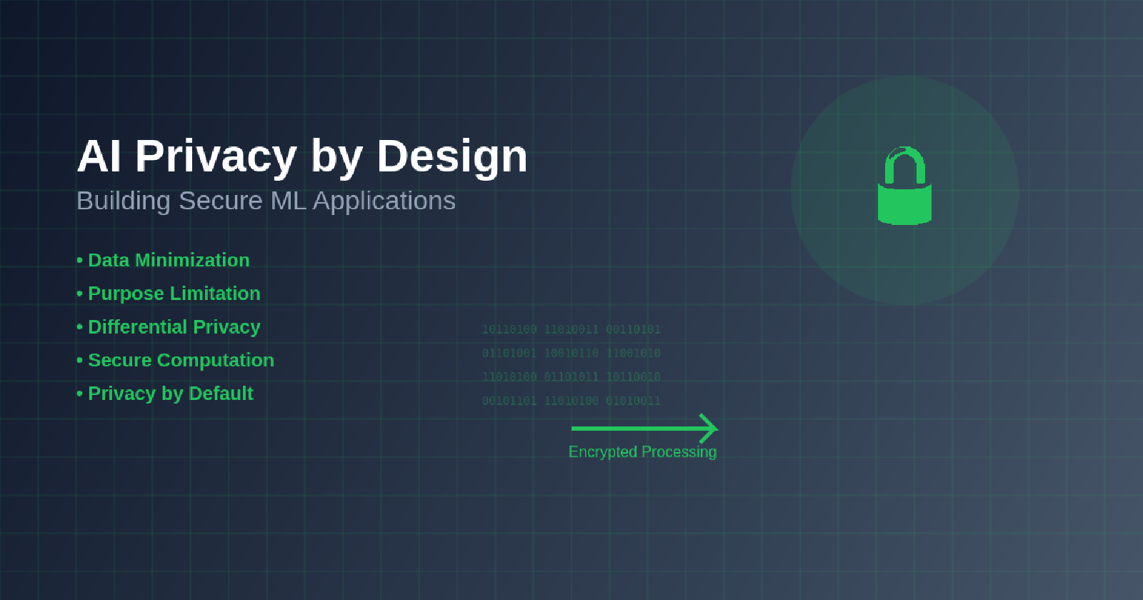 AI Privacy by Design: Building Secure ML Applications