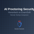 AI Proctoring: Honorlock vs ExamSoft Remote Testing Security