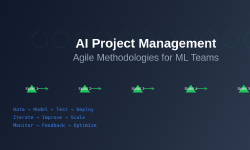 Featured image of post AI Project Management: Agile Methodologies for ML Teams