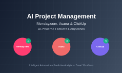 Featured image of post AI Project Management: Monday.com, Asana, and ClickUp Features