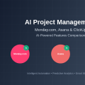 AI Project Management: Monday.com, Asana, and ClickUp Features