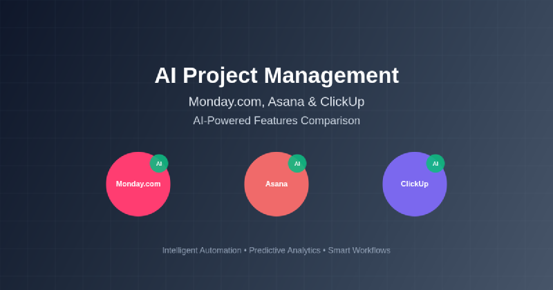 Featured image of post AI Project Management: Monday.com, Asana, and ClickUp Features