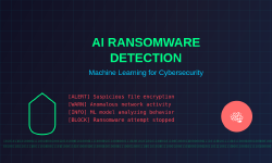 Featured image of post AI Ransomware Detection: Machine Learning for Cybersecurity
