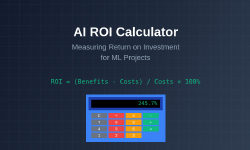 Featured image of post AI ROI Calculator: Measuring Return on Investment for ML Projects