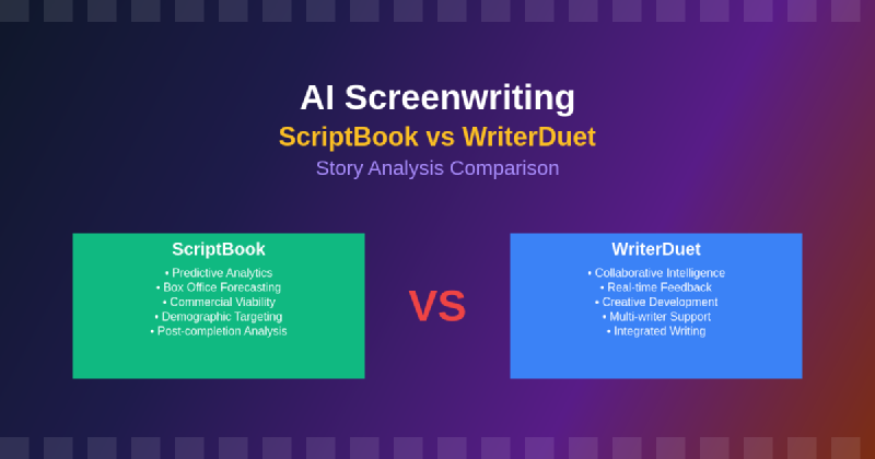 Featured image of post AI Screenwriting: ScriptBook vs WriterDuet Story Analysis