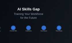 Featured image of post AI Skills Gap: Training Your Workforce for the Future