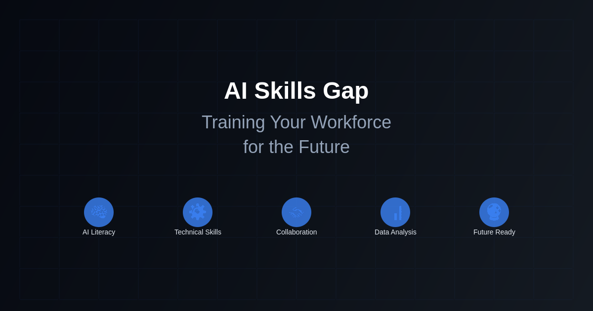 AI Skills Gap: Training Your Workforce for the Future