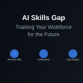 AI Skills Gap: Training Your Workforce for the Future