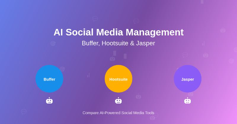 Featured image of post AI Social Media Management: Buffer, Hootsuite, and Jasper
