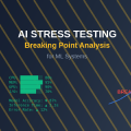 AI Stress Testing: Breaking Point Analysis for ML Systems