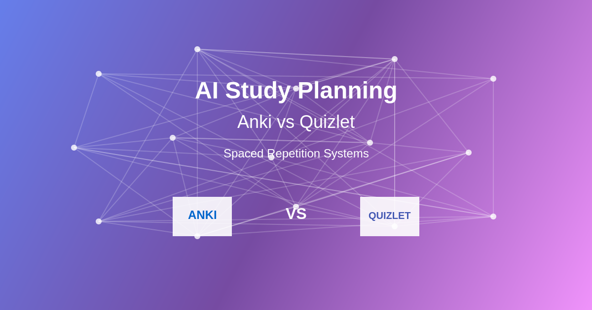 AI Study Planning: Anki vs Quizlet Spaced Repetition Systems