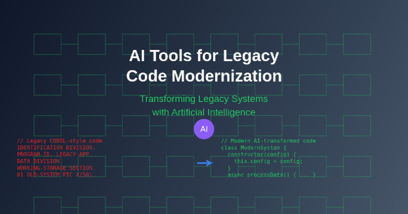 Featured image of post AI Tools for Legacy Code Modernization