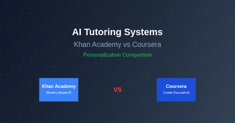 Featured image of post AI Tutoring Systems: Khan Academy vs Coursera Personalization