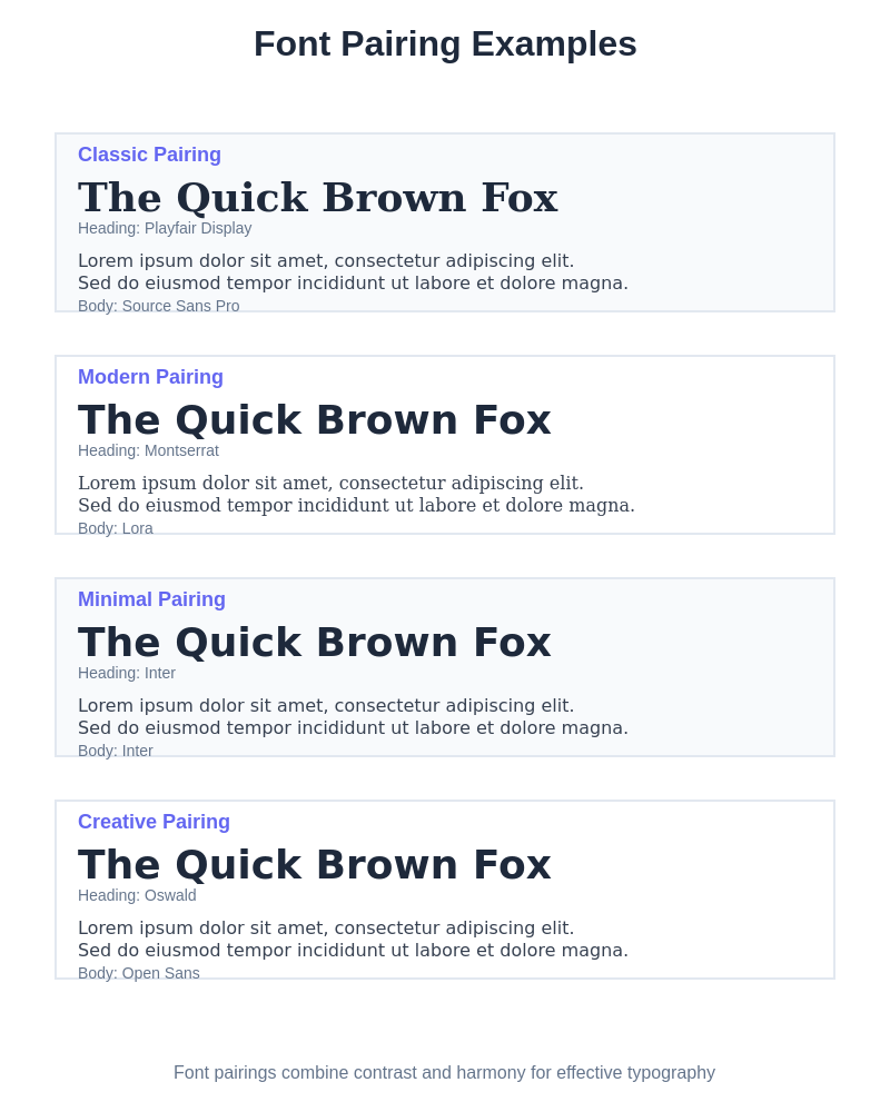 Font Pairing Examples