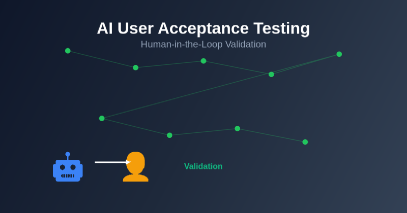 Featured image of post AI User Acceptance Testing: Human-in-the-Loop Validation Methods