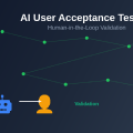 AI User Acceptance Testing: Human-in-the-Loop Validation Methods