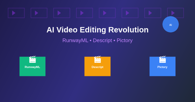 Featured image of post AI Video Editing: RunwayML, Descript, and Pictory