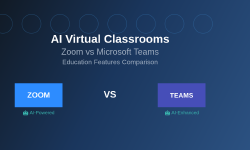 Featured image of post AI Virtual Classrooms: Zoom vs Microsoft Teams Education Features