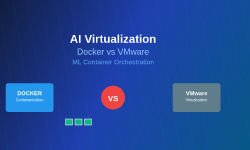 Featured image of post AI Virtualization: Docker vs VMware for ML Container Orchestration