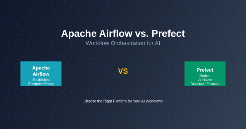 Featured image of post Apache Airflow vs. Prefect: Workflow Orchestration for AI