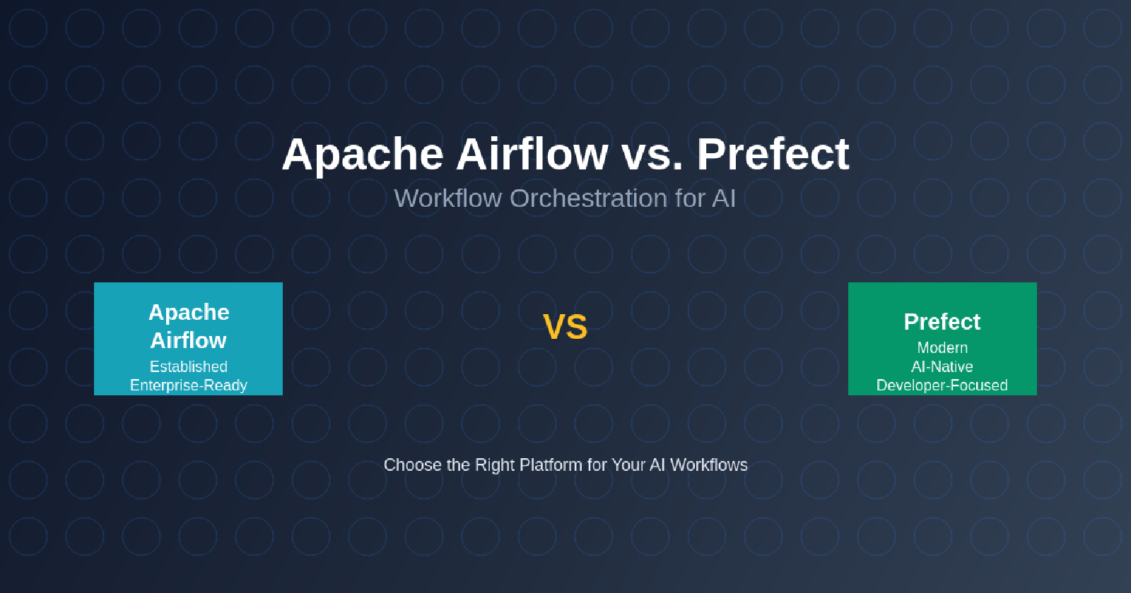 Apache Airflow vs. Prefect: Workflow Orchestration for AI