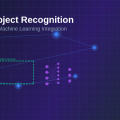 AR AI Object Recognition: Real-World Machine Learning Integration