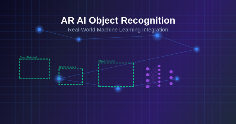 Featured image of post AR AI Object Recognition: Real-World Machine Learning Integration