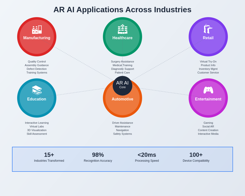 Real-World AR Object Recognition Applications