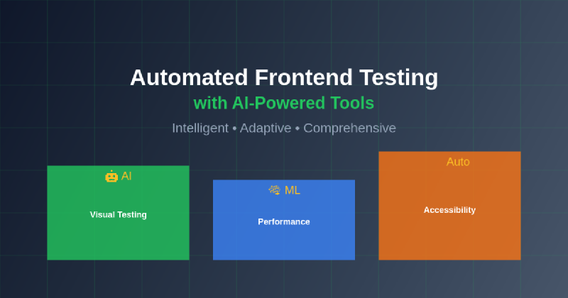 Featured image of post Automated Frontend Testing with AI-Powered Tools
