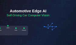 Featured image of post Automotive Edge AI: Self-Driving Car Computer Vision