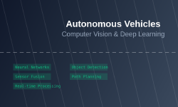Featured image of post Autonomous Vehicles: Computer Vision and Deep Learning