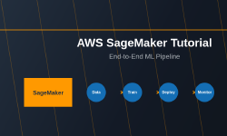 Featured image of post AWS SageMaker Tutorial: End-to-End ML Pipeline