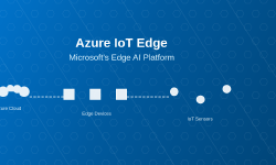 Featured image of post Azure IoT Edge: Microsoft's Edge AI Platform