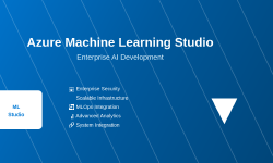 Featured image of post Azure Machine Learning Studio: Enterprise AI Development