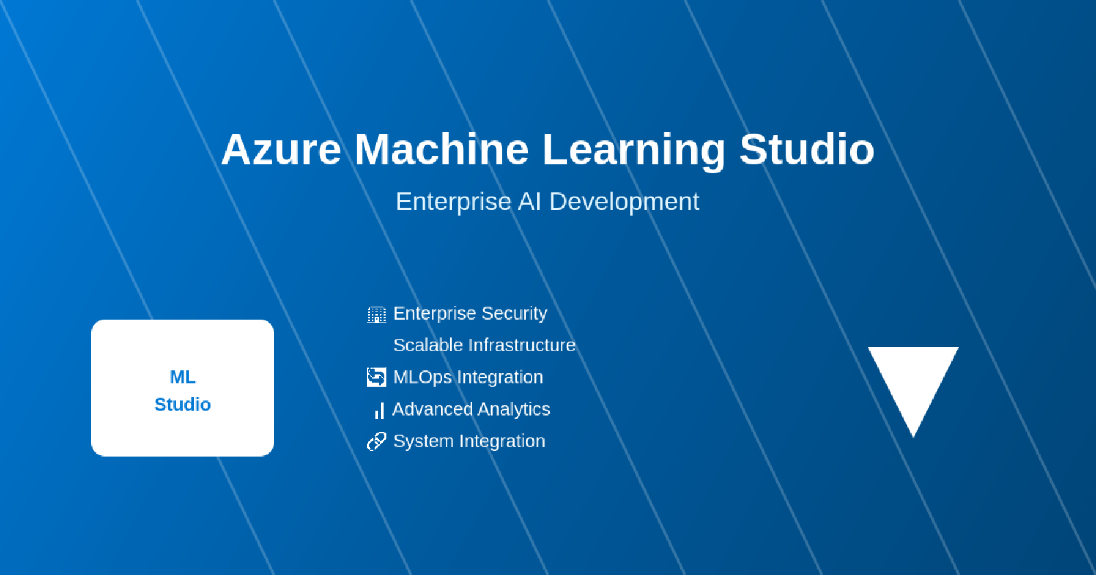 Azure Machine Learning Studio: Enterprise AI Development