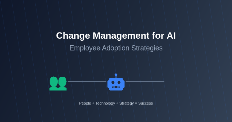 Featured image of post Change Management for AI: Employee Adoption Strategies