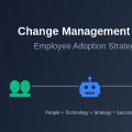 Change Management for AI: Employee Adoption Strategies