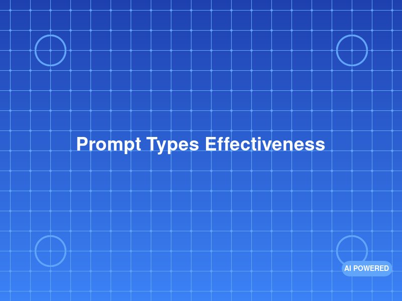 High-Converting ChatGPT Prompt Types