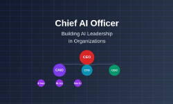 Featured image of post Chief AI Officer: Building AI Leadership in Organizations