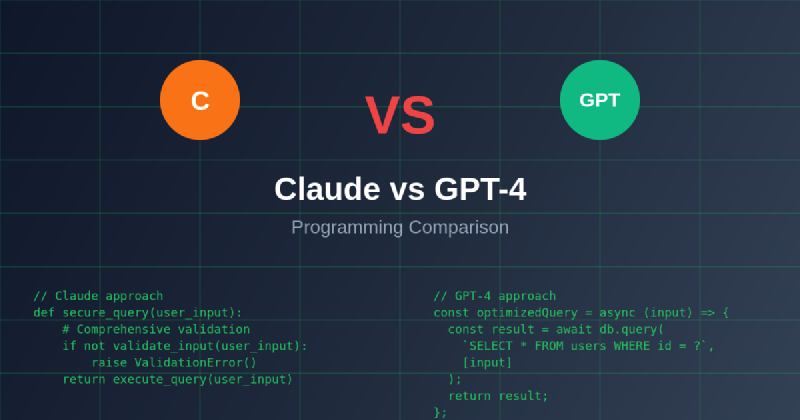 Featured image of post Claude vs. GPT-4 for Programming: Which AI Writes Better Code?