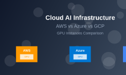 Featured image of post Cloud AI Infrastructure: AWS vs Azure vs GCP GPU Instances