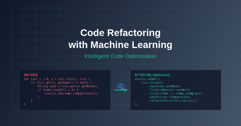 Featured image of post Code Refactoring with Machine Learning Assistance
